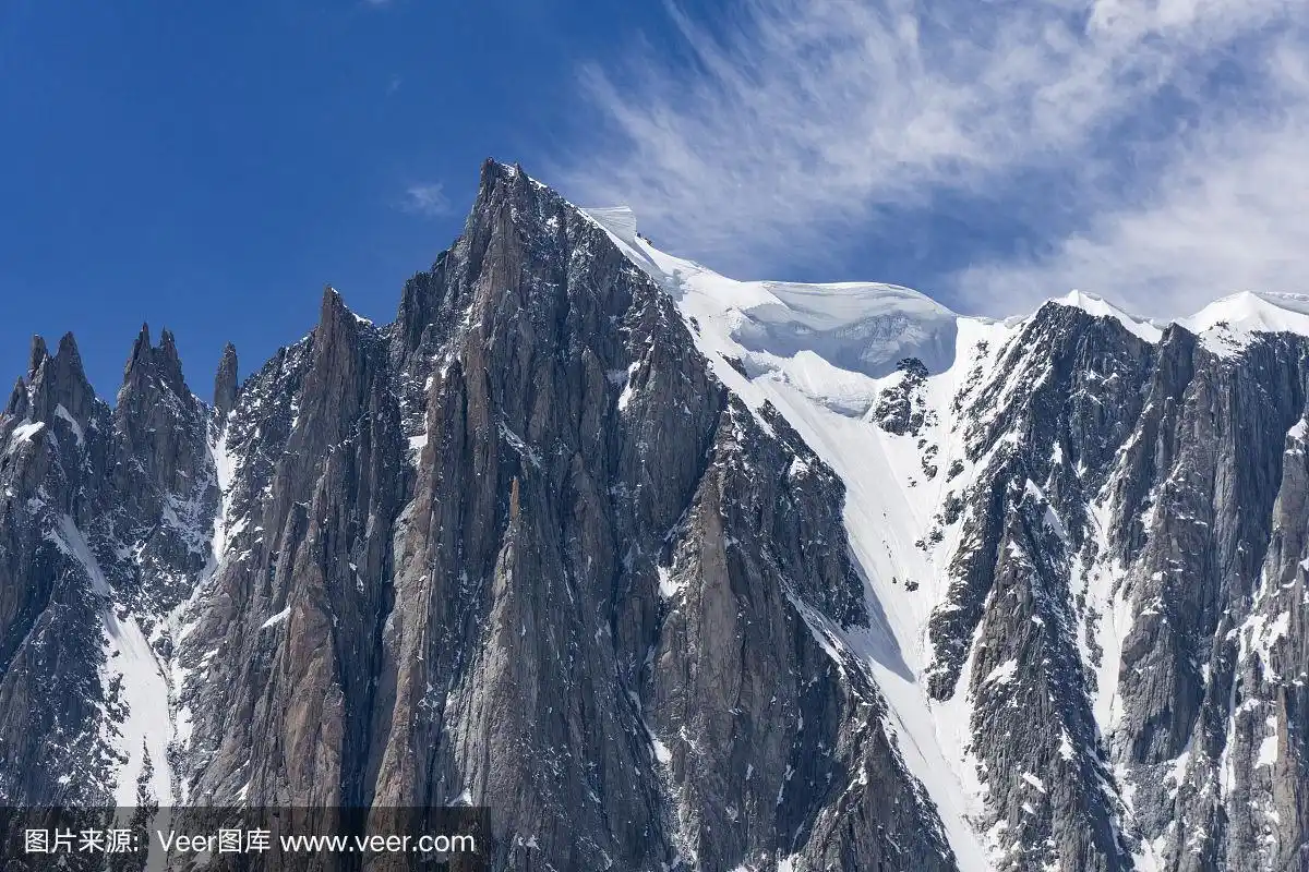 勃朗峰雄伟山峰的美丽景色.