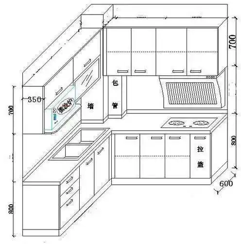 橱柜尺寸怎么算橱柜尺寸设计方法
