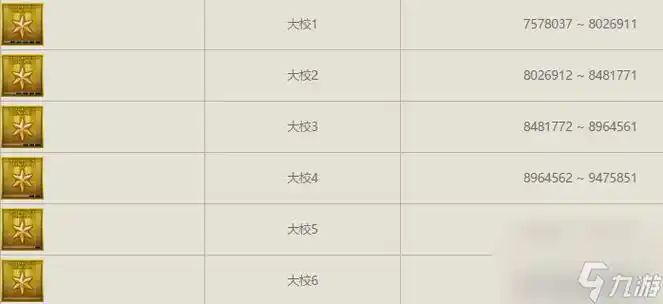 cf军衔升级全攻略掌握关键技巧助你快速晋升