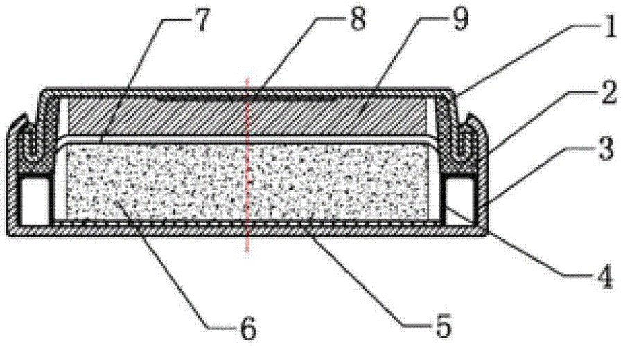具有金属支撑环的扣式锂电池