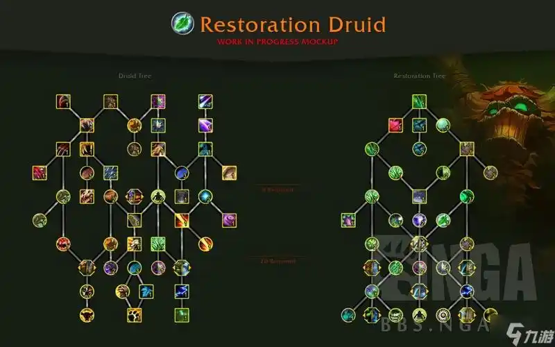 0德鲁伊天赋树技能汇总_九游手机游戏