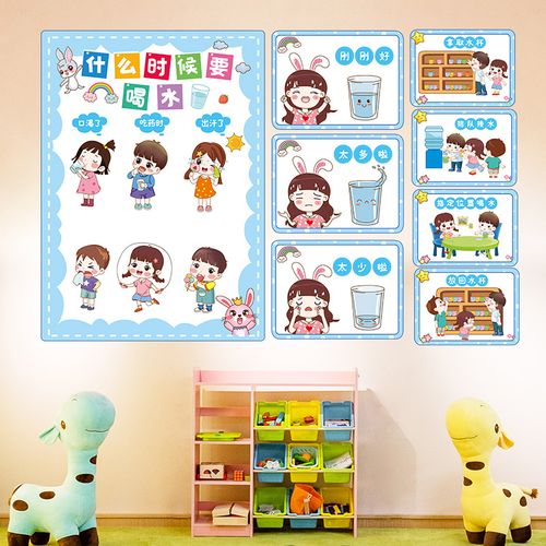 幼儿园喝水流程步骤图七步洗手法环创教室布置主题墙面装饰墙贴纸