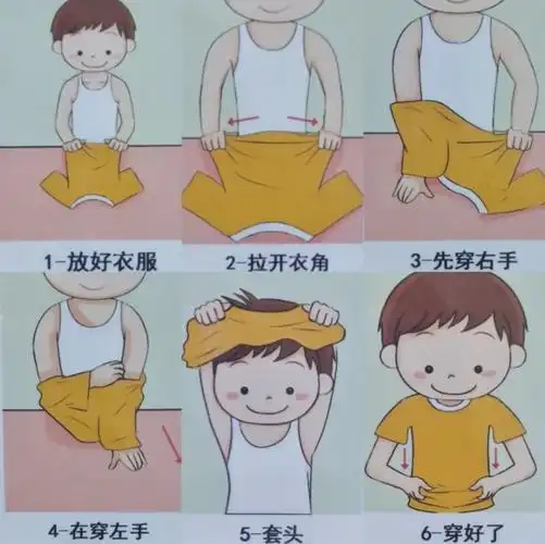 那些藏在夏天里关于儿童生活自理能力的小秘密,你都知道吗?