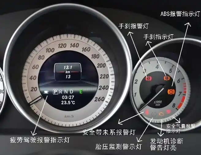 进口奔驰c级仪表盘图解,进口奔驰c级仪表盘图故障灯图解