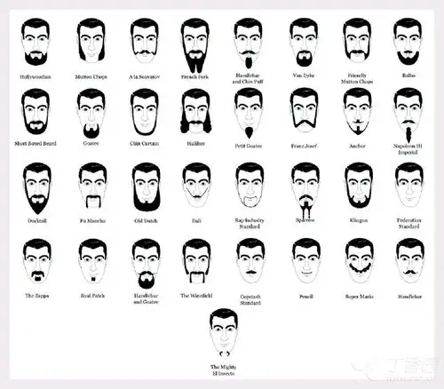 女医学生比例超过男生!