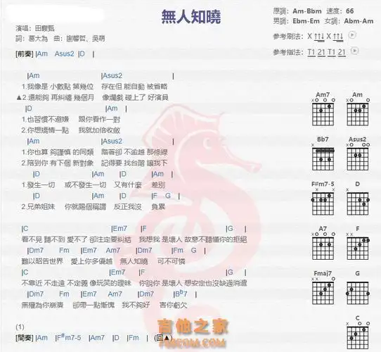 无人知晓吉他谱 图1