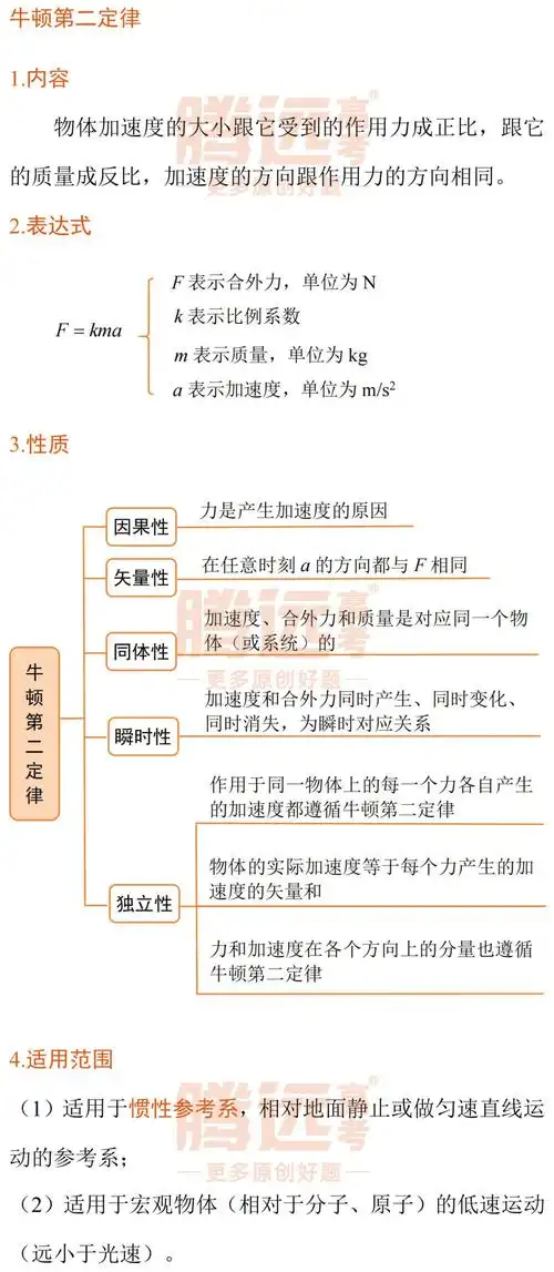 【物理科普】看奥运学物理,全红婵&陈芋汐教你牛顿运动定律