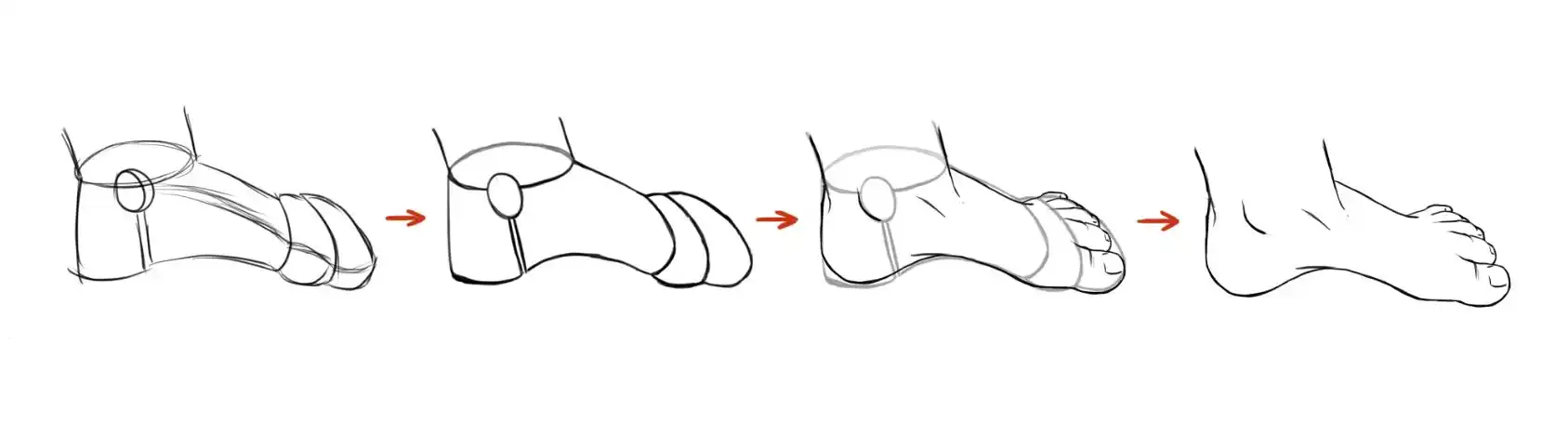 简单脚丫怎么画?教你不同角度的脚部画法