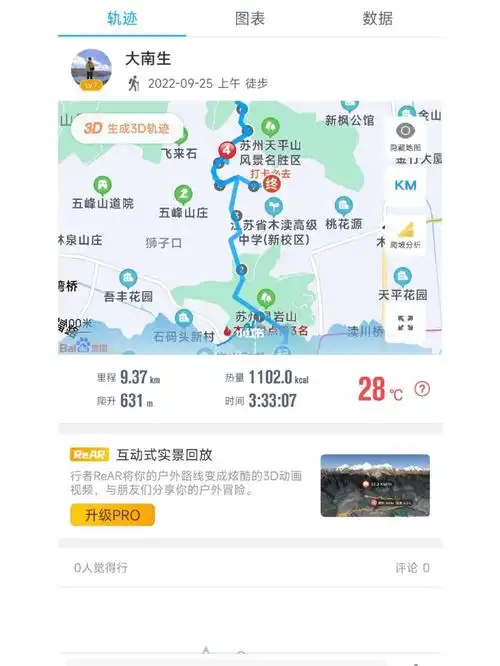 周末灵白路线走一走