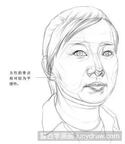 素描教程:怎么画女青年头像