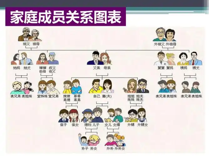 71家的意味课件共26张ppt