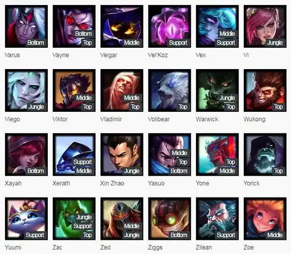 lol英雄英文名字大全2022年最新版