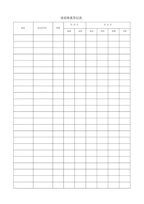 幼儿园身高体重登记表