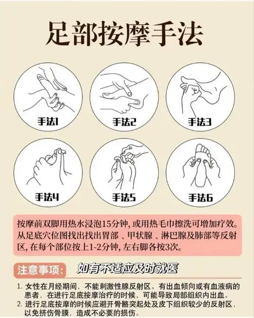 按摩脚底的手法