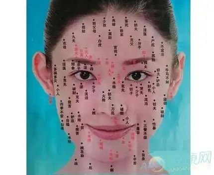 女人脸上哪里长痣有钱 女人内痔