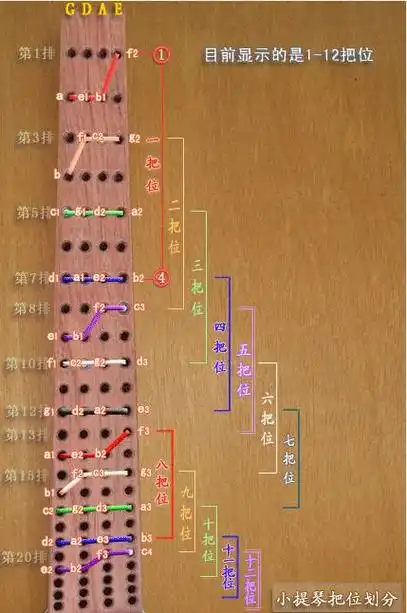 top是什么意思解释一下 八种分别什么意思?如何解释?