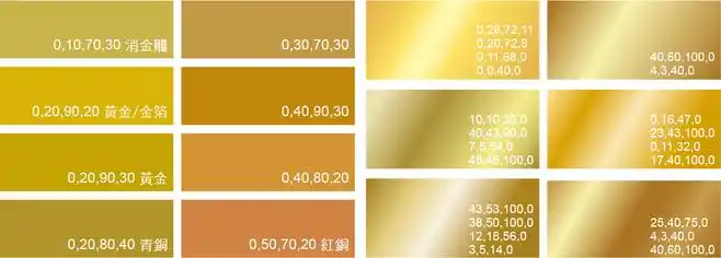 金色色值