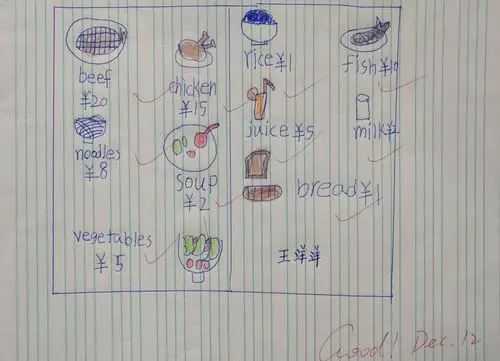 what would you like?——凤台小学四一班英语菜单设计