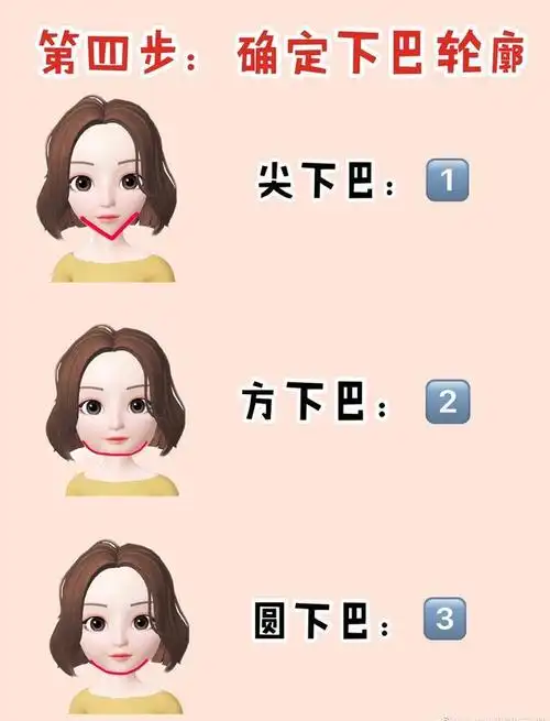 想知道自己是哪种脸型吗,这篇测试告诉你(附发型搭配)