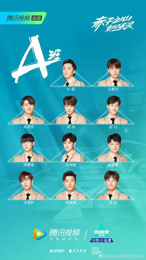 有多少人在首次评级结束后入了创造营2019的坑