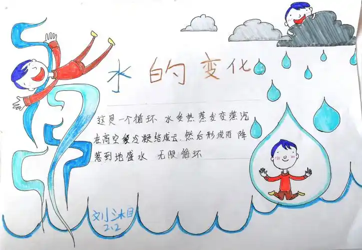 我和水宝宝做朋友!--博海学校二年级二班《我是什么》主题活动