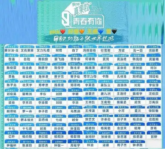 2021偶像经纪版图时代峰峻继续下楼嘉行新悦强势突起