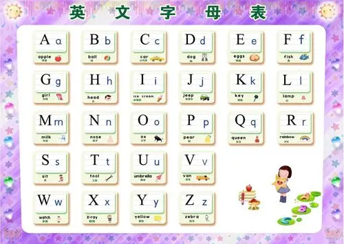 26个英文字母表挂图 幼儿童早教学习认识海报小学生墙贴画识字abc
