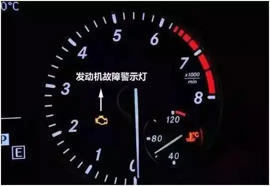 亮了发动机故障灯有没有手动清除的方法
