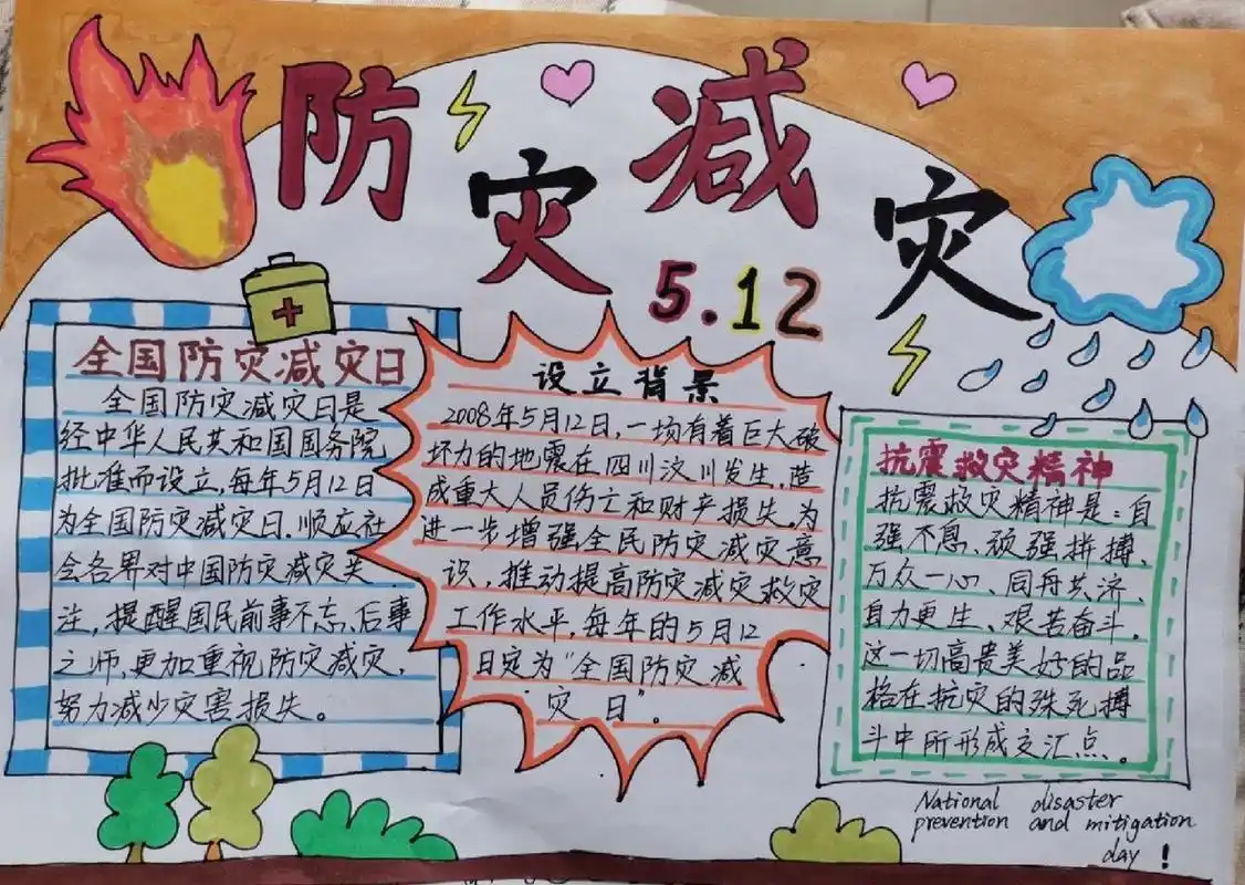 防震减灾主题手抄报