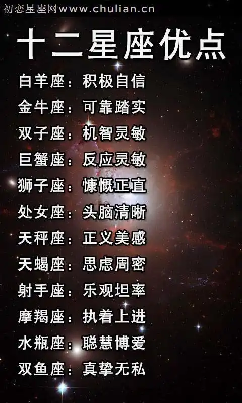 12星座 12星座 公主 古装美女图片射手座