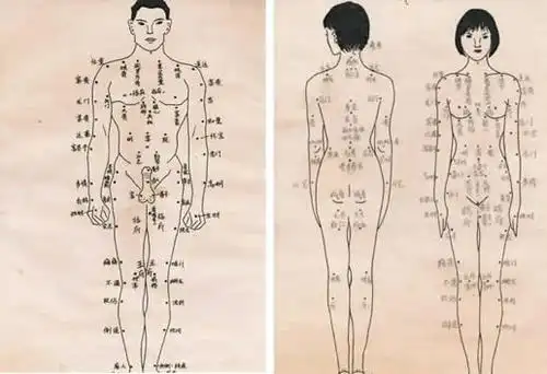 人体哪里长痣将来会巨富大富大贵之人的痣相