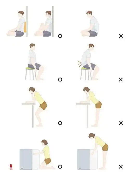 好的姿势很重要!