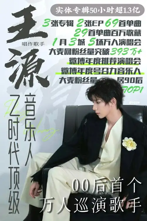 tfboys文案什么意思##tfboys415十周年