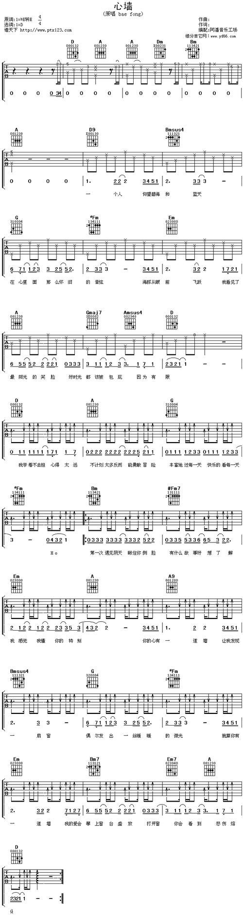 《心墙吉他谱》_郭静_未知调_吉他图片谱1张 图1