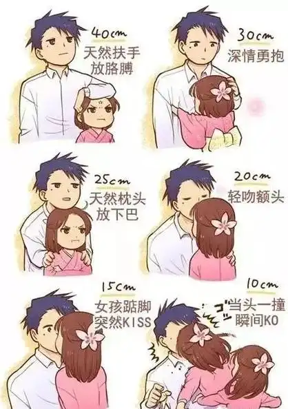 最受异性欢迎的身高排行,第一你绝对猜不到