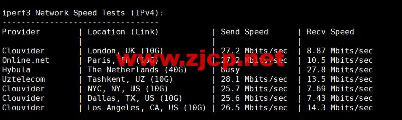 vps malaysia:马来西亚vps,三网直连,1核/1g内存/25g ssd/2tb流量/100