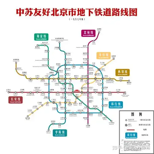 苏联专家规划的北京地铁路线图
