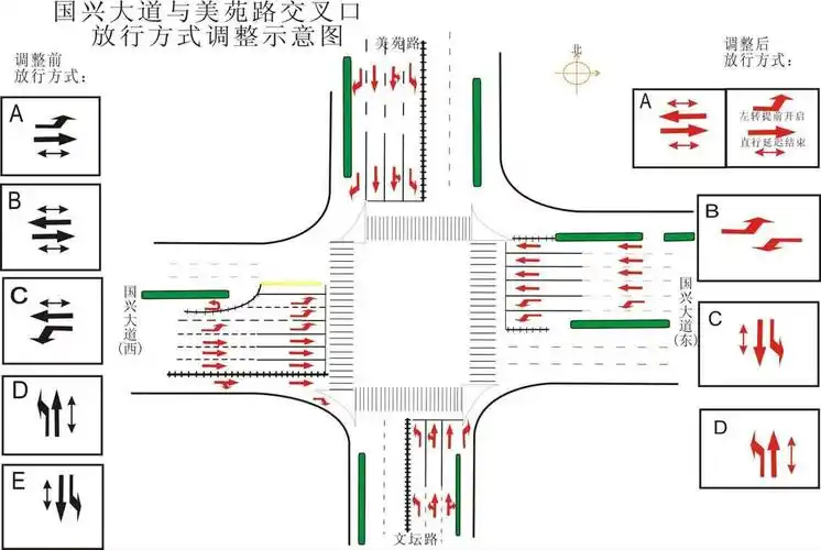 海口国兴大道与美苑路交叉口放行方式优化调整