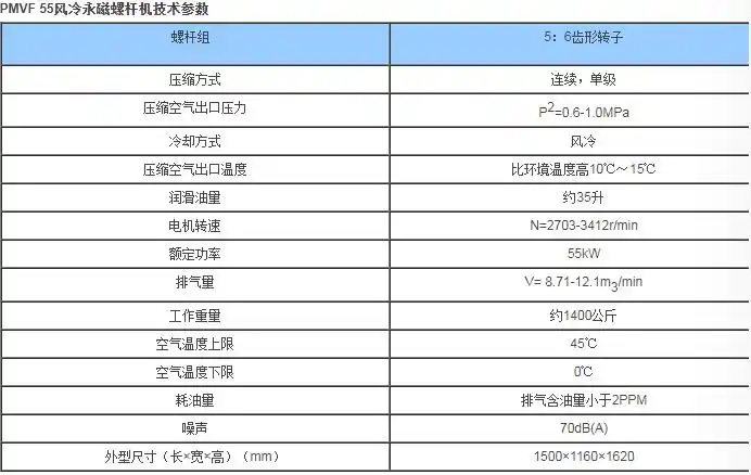 陕西开山55kw永磁变频螺杆空压机10立方pmvf55开山节能空压机