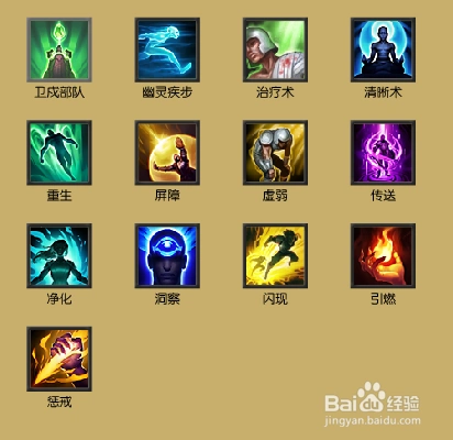 如何迅速成为lol高手