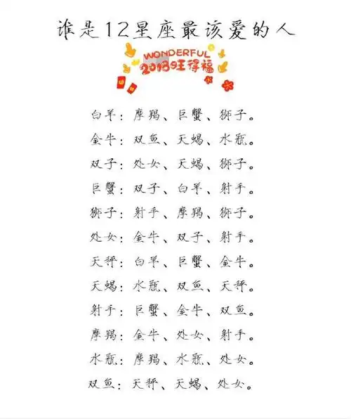 谁是12星座最该爱的人?每个星座都有三个绝配