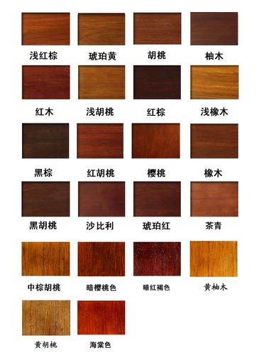 家具维修美容补漆自喷色膏半透明吐纳有色实色面漆喷剂琥珀黄