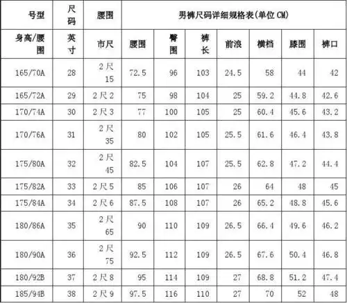 男裤尺码对照表