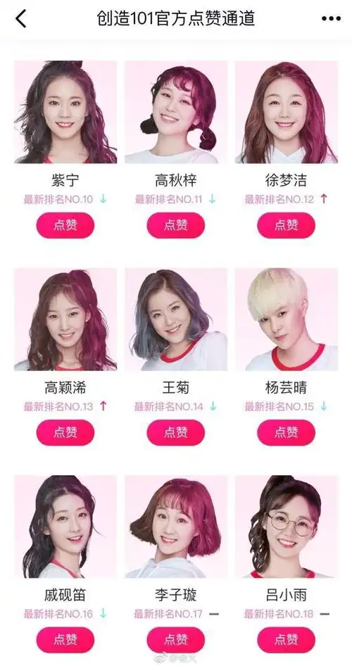 创造101吴宣仪重回第一这个排名才是我们希望看到的女团
