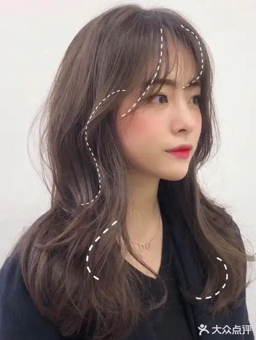 适合额头发际线偏高的妹子刘海是整个发型的点睛之笔