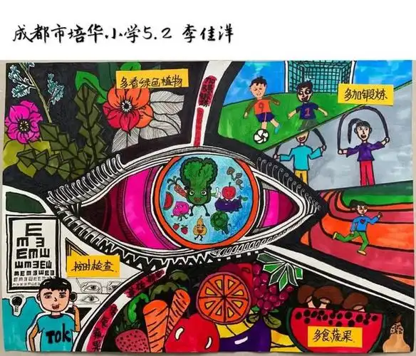 我爱眼我绘眼绘画作品征集大赛获奖名单公布啦