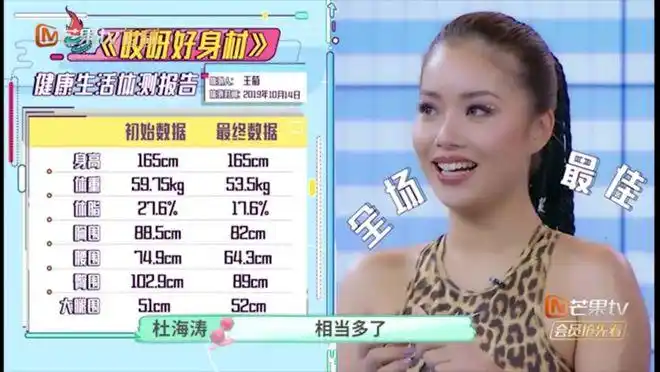 王菊瘦成xs,说好了不减肥的呢?