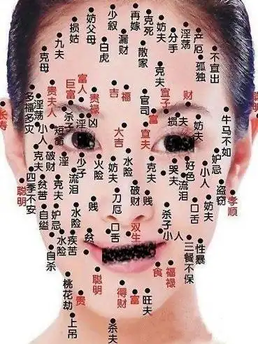 我的右手手掌感情线右下方突然长了一颗小黑痣,这代表女人左手心有痣