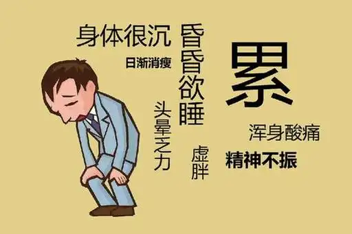 你为什么总感觉很累是没睡好吗