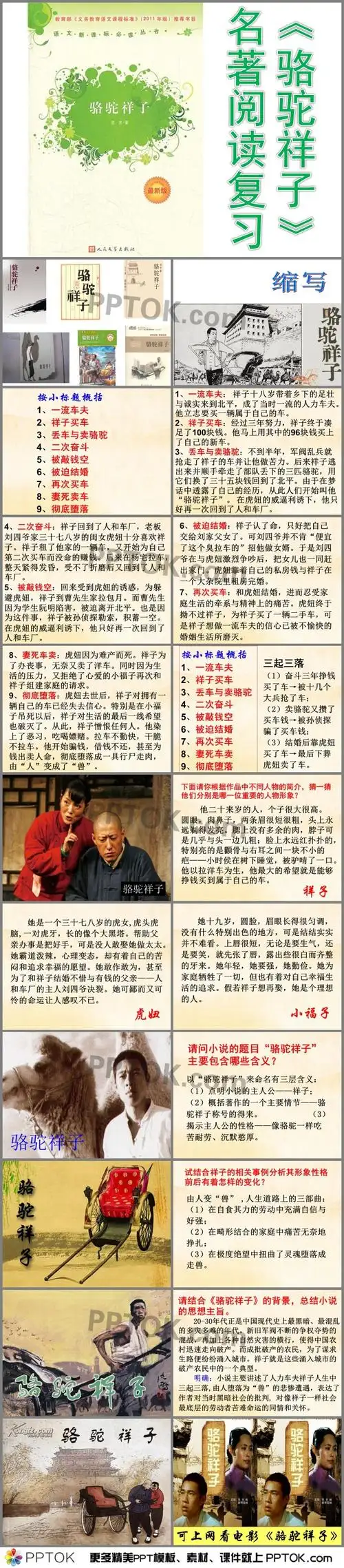 ppt内容这是名著复习---《骆驼祥子》课件2ppt下载,主要介绍了按小